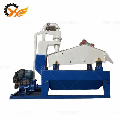 China High Quality Sand Washing Machine For Sand Washing for sale