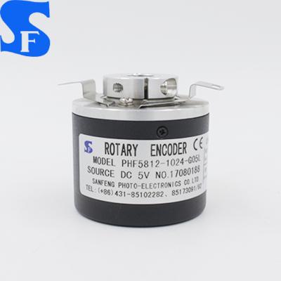 China Position Sensor Type Square baumer ITD 20A4 Series 14mm Blind Shaft Rotary Encoder Hollow for sale