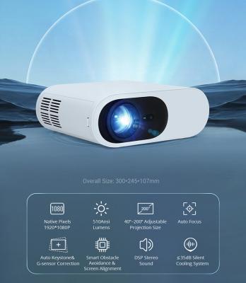 China Portable Commercial Movie Home Theater Projectors 510ANSI Auto Focus And Keystone Correction for sale