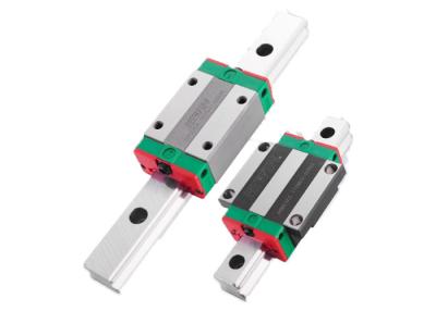 China Linear guide HG series: ultra-high precision level, including two types: flange type and square type for sale