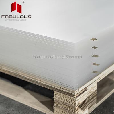 China Factory Big Sale Eco - Friendly Crystal 0.8-8mm Perspex Acrylic Plastic Sheet for sale