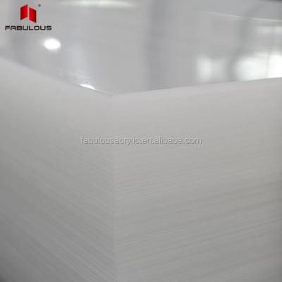 China Customizable Clear Plastic Acrylic Low Price Acrylic Marble Sheet 6mm-10mm Sheet Eco-friendly for sale