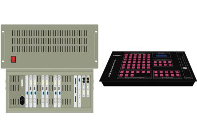 China VDWALL LVS5066 HD Switcher Station,HD LED Video Controller for sale