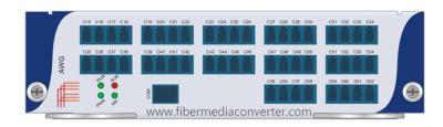 China Athermal AWG Module 1*40CH AAWG MUX/DEMUX Card, Support 6U/2.5U/1U Managed Rack for sale