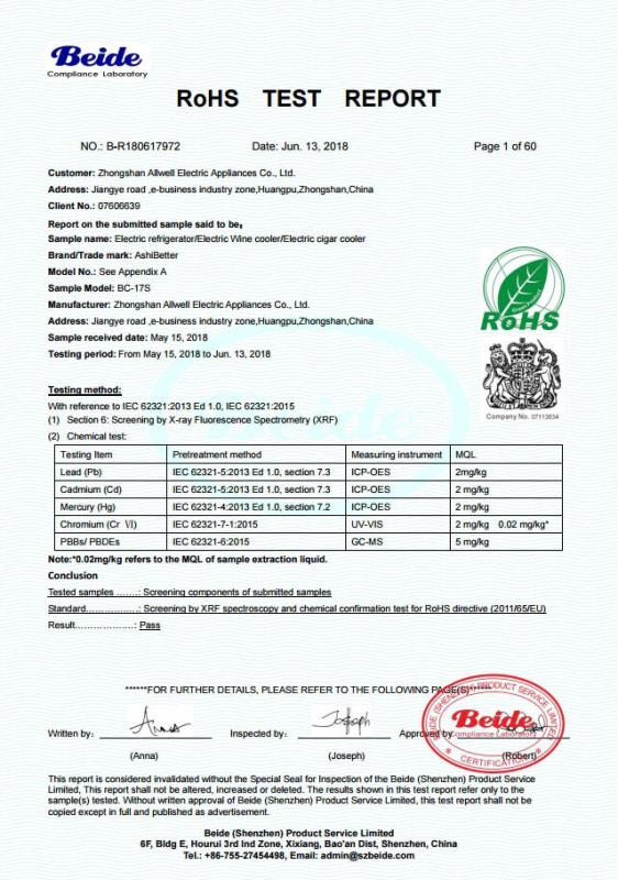 RoHS - Zhongshan Allwell Electric Appliances Co., Ltd.