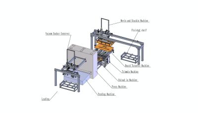 China Plywood Machinery Hot Press  Short Cycle Lamination Press Floor Area  12m for sale