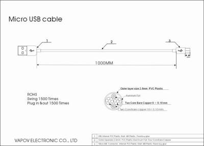 China Micro dados de USB e cabo de carregamento para o telefone móvel de Samsung à venda