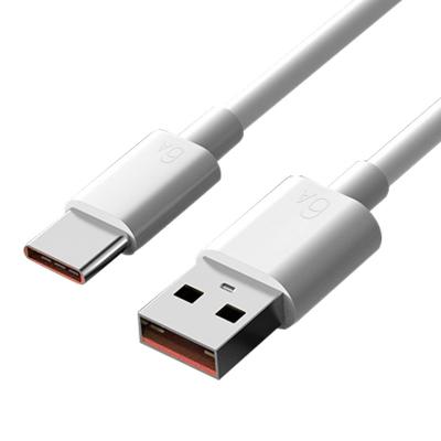 China Hot Selling Band 6A Fast Charging+Data Transfer Cable 3ft 6ft 9ft USB Type-c to Type c Cable for Samsung Galaxy S10 S9 S8 S20 A51 A11 USB C Charger Cable for sale