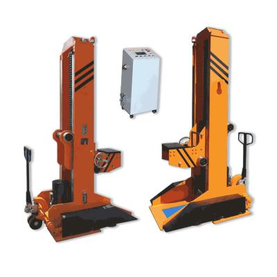 China DC24V Railway Related Equipment 50mm Adjustable Railcar Lifting Jacks for sale