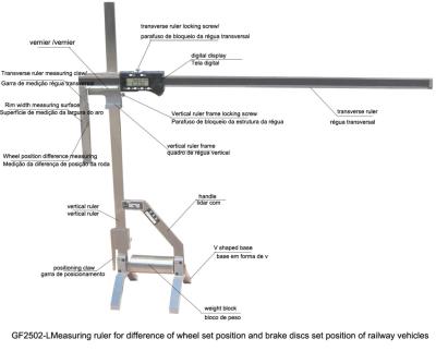 China GF2502 Railway Vehicle Wheelset Wheel 5.75KG Flange Profile Measurement Device for sale