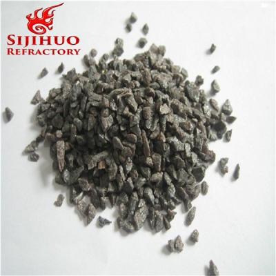 China Brown Fused Alumina Powder Ideal for Industrial Furnaces and Abrasive Blasting Media for sale