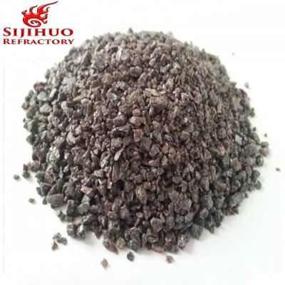 China Polishing Ceramic Raw Materials 2017 of Brown Fused Alumina for sale