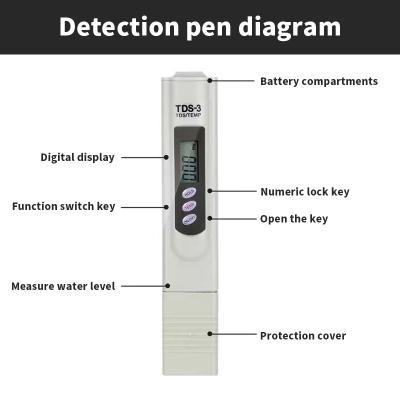 China Wholesale Drinking Water Treatment Equipment Water Quality Testing Pen Water TDS pH Meter Made In China 155*31*23mm for sale