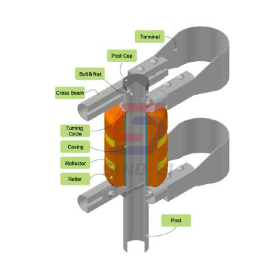 China ISO Standard PU Hardware Anti-Corrosion Safety Rotary Barrier For Highway Guardrail for sale