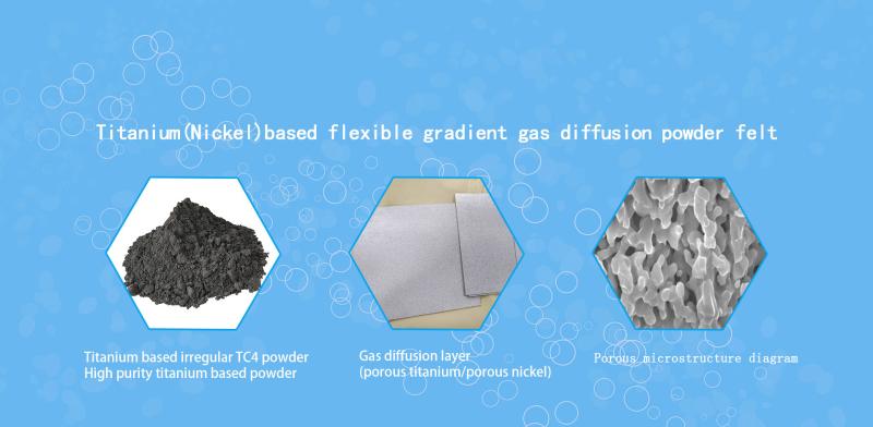 Fornitore cinese verificato - Sichuan Porous Metal Technology Co., Ltd.