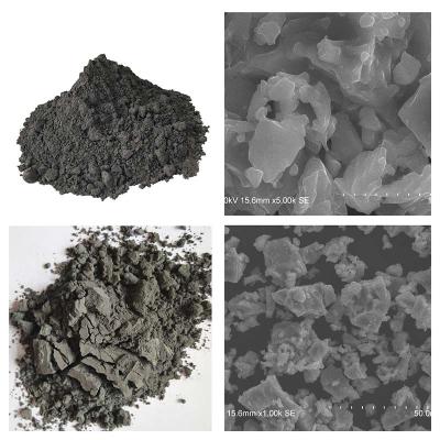 China 8um 99.5% Hard Titanium Alloy Powder Injection Molding Titanium Powder Supplier for sale