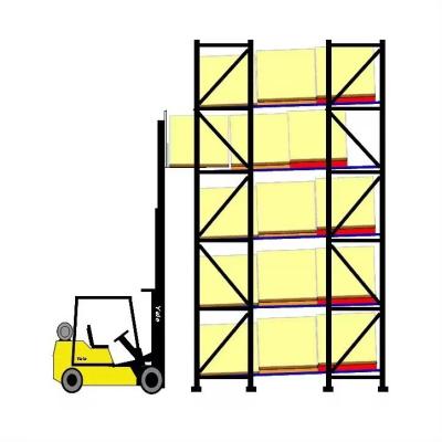 China Common Steel Shelving Warehouse Storage Push Back Pallet Racking From For Common for sale