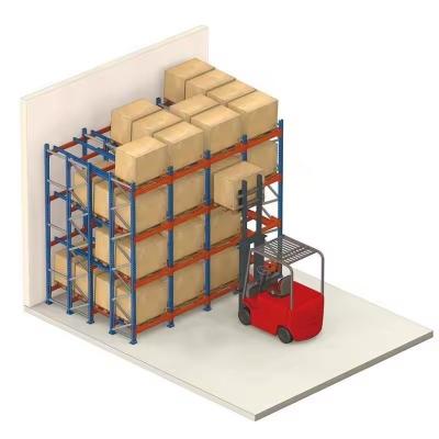 China Fixed Mobility Pallet Racking System For Heavy Duty Warehouses à venda