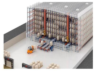 중국 500-2000 Square Meter Heavy-Duty Multi-Level Racking For Warehouse Organization Needs 판매용