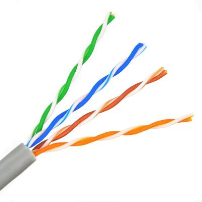 China cat5e networking lan cable / cat6 / cat6A cable factory bundled with cheap price ethernet wired network cable for sale