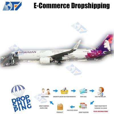 China Cash On Delivery Shipping Payment From Dubai Freight Forwarder Amazon Air Ship To UAE Dropshipping Dropshipping for sale