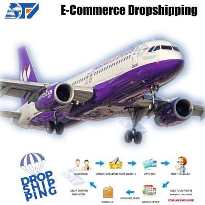 China From China France Freight Forwarder China Dropshipping To Germany France UK Europe Dropshipping for sale