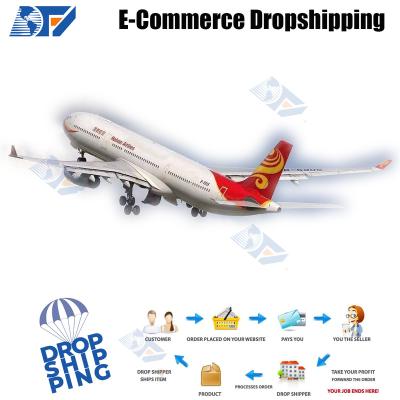 China Cheap Dropshipping Rate FBA Amazon Air Freight Shipping Forwarder From China To USA Europe UK Dropshipping for sale