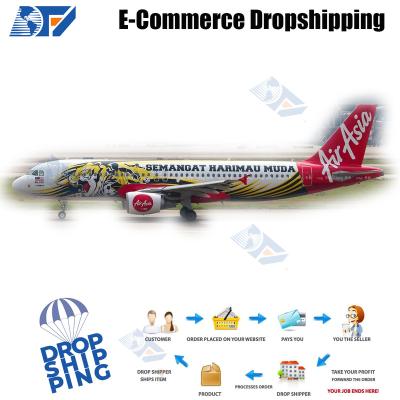 China China Shopify Business Dropshipping Worldwide Dropshipping Sourcing Agent for sale