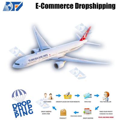 China Dropshipping for dropship makeup with international freight forwarder to Israel Italy Dropshipping for sale