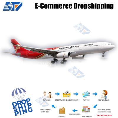 China fast delivery for make up dropshipping with courier freight forwarder to Ghana Gibraltar Dropshipping for sale