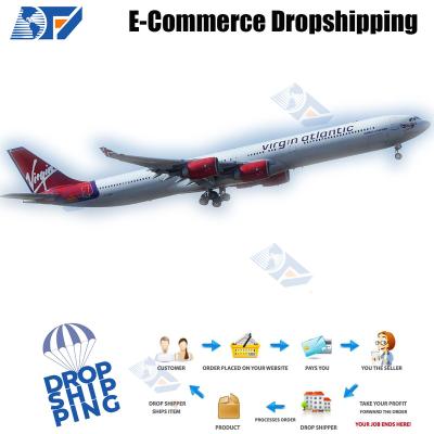 China Stable channel for dropshipping with international freight forwarder in Fiji Finland Dropshipping for sale