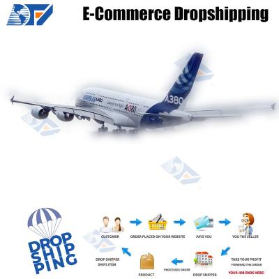 China Cheap Shipping Rates for Dropshipping with International Logistics to Belize Benin Dropshipping for sale