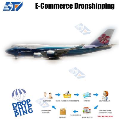 China Cheap shipping rate for dropshipping with foreign freight forwarder to Germany Czech Dropshipping for sale