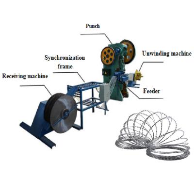 China Production line high speed concertina razor iron wire machine barbed razor blade chain link fence making machine for sale