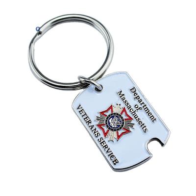 China Promotion Gift Metal key chain custom tag enterprise transparent paint zinc alloy key chain custom for sale