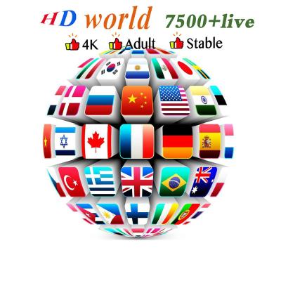 China 30fps or lower IPTV Subscriptions Belgium 4k HD Spain Poland Netherlands Germany 4K TV Code & USA Canada Sweden xxx M3u list for sale