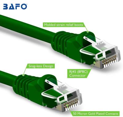 China 100% BAFO Cat6 Ethernet Cable UTP/FTP 3.0m RJ45 1u/3u/