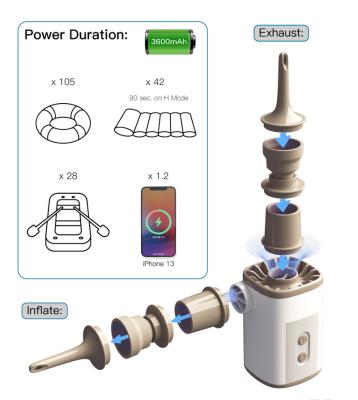 China AP001 Mini Electric Pump Outdoor Supplies High Power Portable Portable Rechargeable Compressor Compressor Compressor for sale