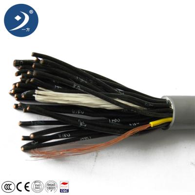 China 0.6 1 kv control cable auto control cable and zr-kvvp control cable hot sale for sale