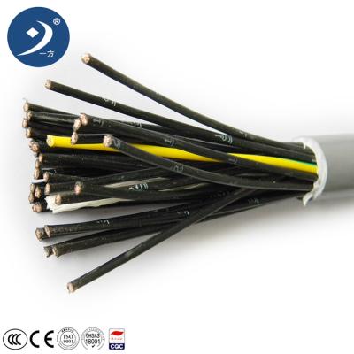 China cu xlpe pvc control power cable and kvvp control cable 0.5mm for sale for sale