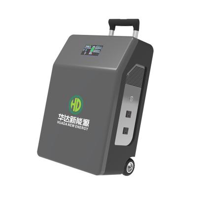 China Suitcase Design Type C 2.5 KWH Solar Outdoor Backup Lithium Ion Battery Pack Portable Generator Power Station With UPS Function for sale