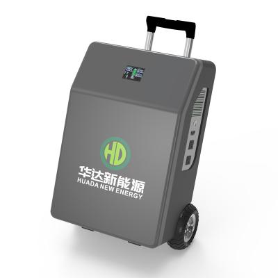 China Type C 1000w 1500w 2000w Power Station 2500Wh Outdoor Portable Solar Generator for sale