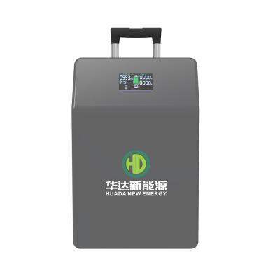 China Type C LiFePO4 2.5kWh Solar Generator Portable Power Charging Station for sale