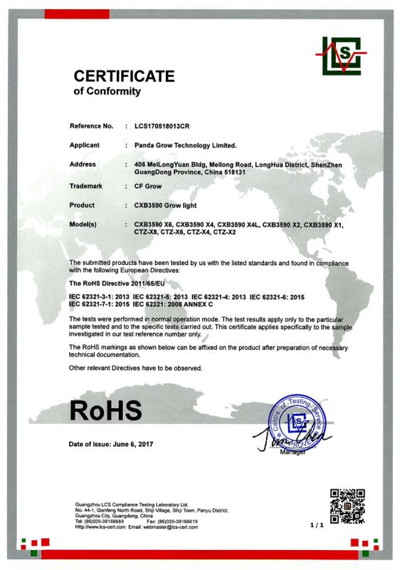 RoHS - Shenzhen Panda Grow Technology Co., Ltd.