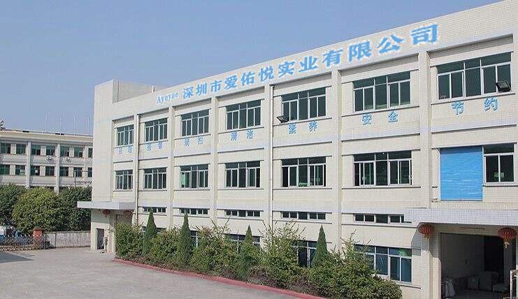 Verified China supplier - Shenzhen Aiyouyue Industrial Co., Ltd.