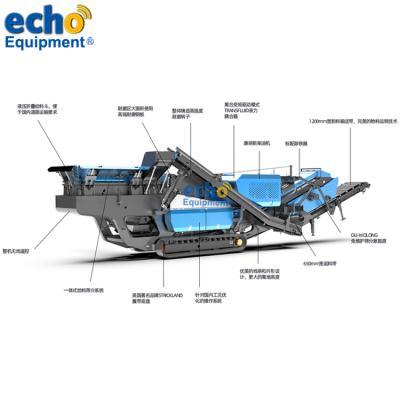 China Mobile impact crusher of secundarios de Quarry Trituradores de Impacto in the production of aggregates for sale