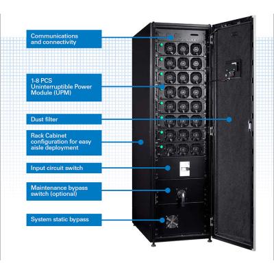 China Three Phase Output Eaton 93PR Series Online UPS 15-500KVA for Office Computing 820kg for sale