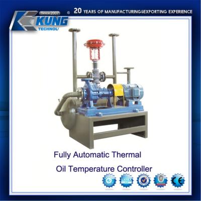 China Thermal Oil Temperature Controller , Automatic Footwear Making Machine for sale