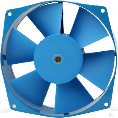 China Computer GS 115v 220v 240v 380v 210x210x72mm AC Fan For Electric Motor for sale