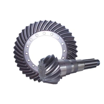 China The truck parts high performance transmission gear parts ring gear and pinion for Belaz 7523-2402020 100kg 140kg for sale